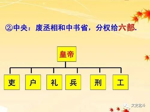 明朝胡惟庸案:牵连3万多人,成为朱元璋废除宰相的借口