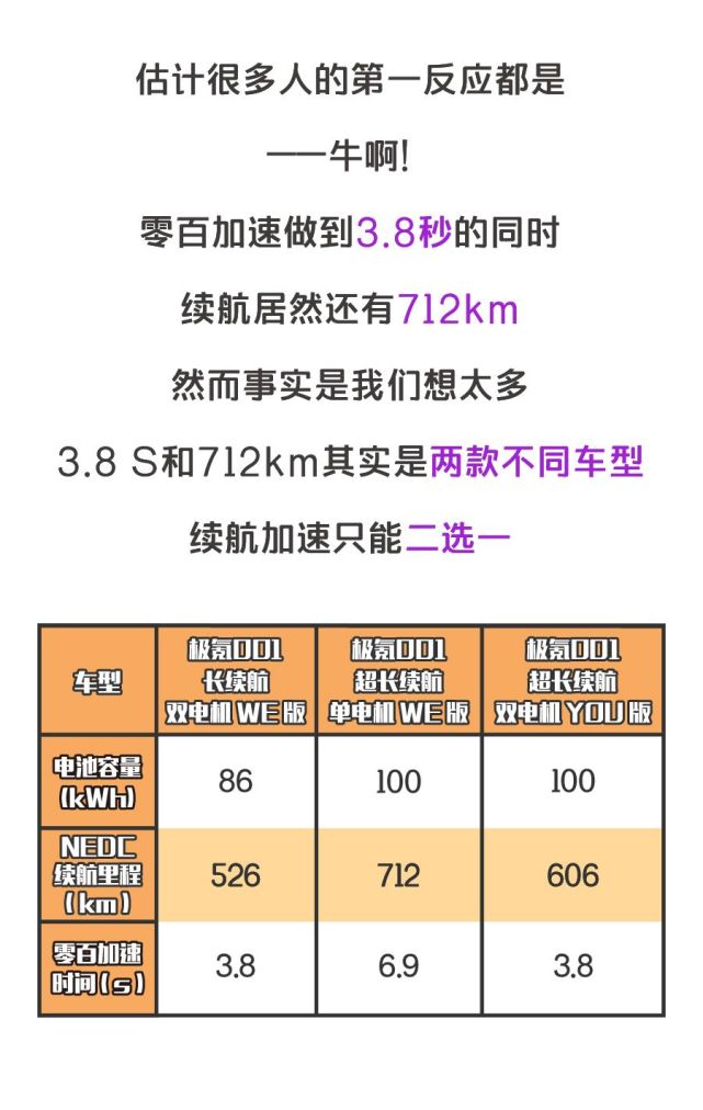 帕拉梅拉电动车报价图片