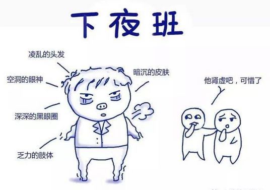 医院中的夜班,才是夜班中的极品……8大夜班定律你经历了几个?