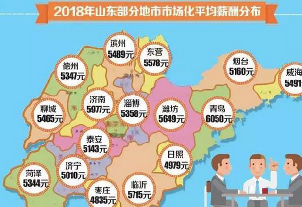 山东城市排行_2021年中国百强城市排行榜出炉!淄博上榜!