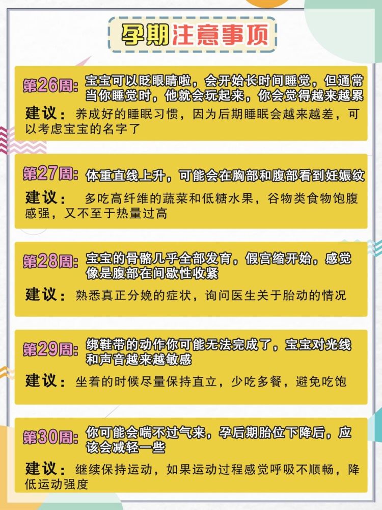孕1 40周的注意事项 准爸准妈必看 腾讯新闻