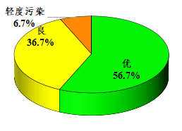 碱性水排行榜_画景碱性水在多个国际性活动中成为“宠儿”(2)