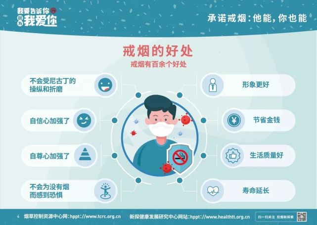 世界无烟日,一起对吸烟说"不"!