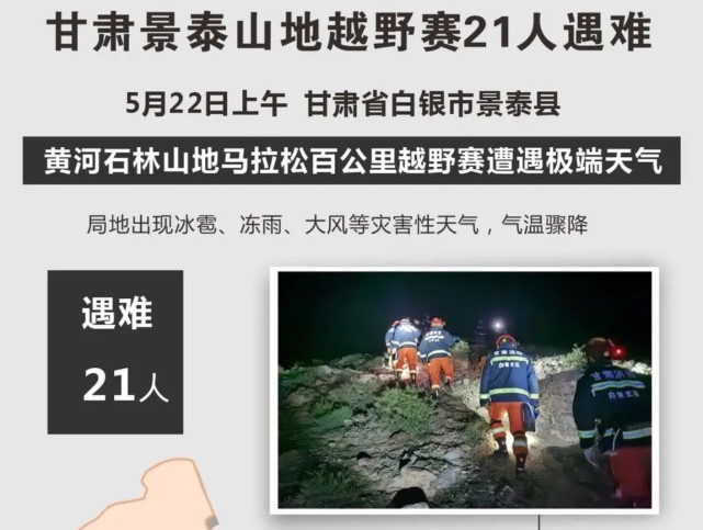 2021年5月22日,因突发极端天气,在甘肃白银山地马拉松赛中,21位参赛者