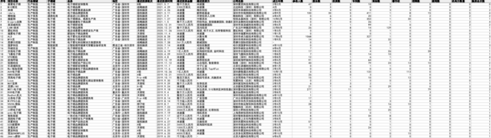 蒸汽烟排行榜_[视频]作死男子吸装有世界上最辣辣椒的蒸汽烟