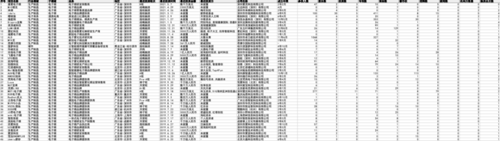 戒烟产品排行榜_2021电子烟品牌排行榜:MOTI魔笛位居第二