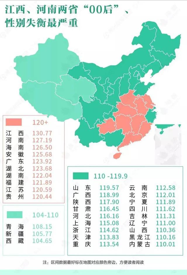 全国重男轻女地图,你知道哪个省份最喜欢