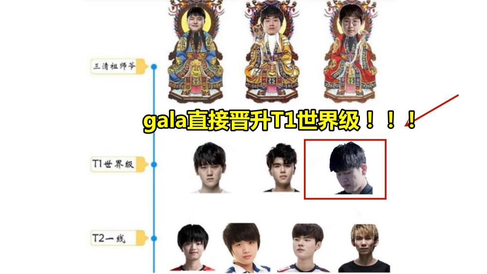 adc排行榜s7_英雄联盟:S7总决赛选手大排名,三星霸主榜首,第一ADC还是我狗