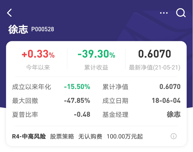 雪球大v排行榜_雪球大V在线求助!加杠杆重仓价值股三年,结果累计下跌39.3%