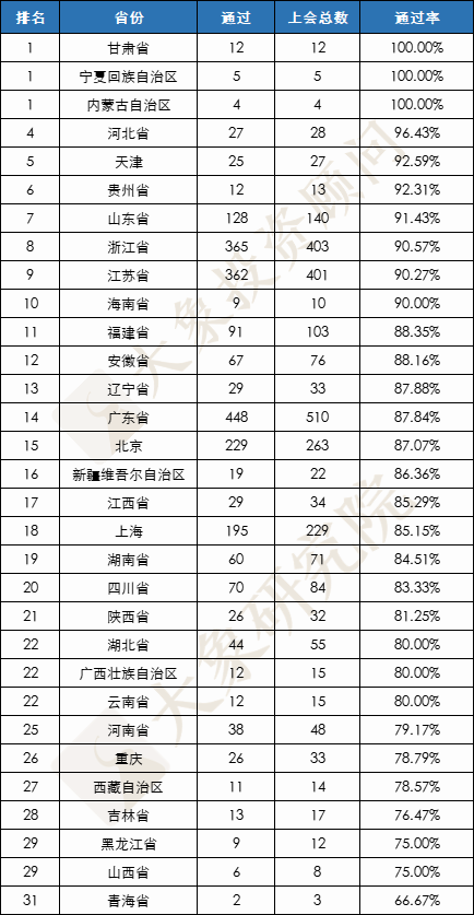 各行业排行_现在最热门的行业(十大热门行业排行榜)