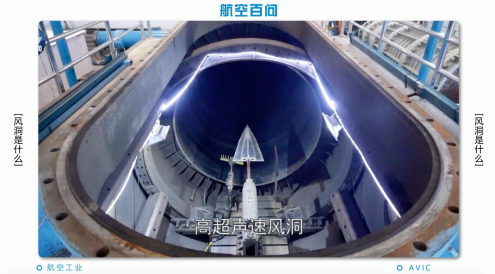 高超声速风洞(ma≥5),主要用于开展各种航天飞行器空气动力试验研究.