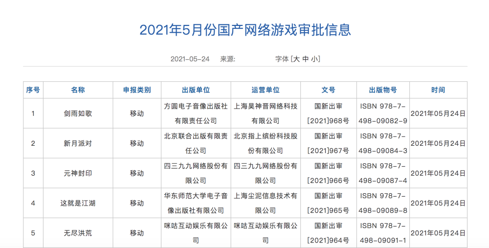 5月首批国产游戏版号下发 共86款游戏获批 腾讯新闻