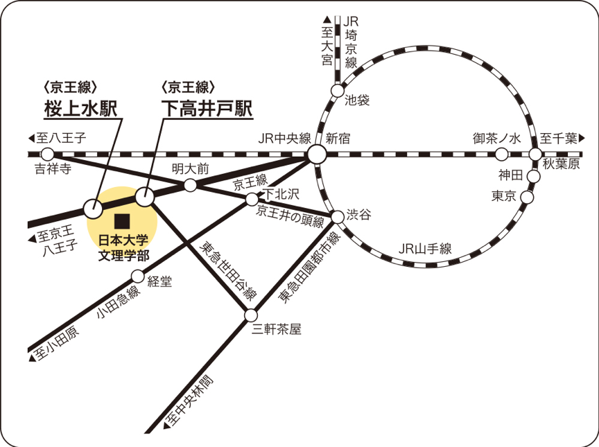 名校志向塾 21年第一回eju关东考场路线与周边一览 腾讯新闻