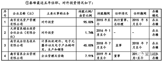 恒茂董事长_河南恒茂创远科技公司董事长赵章红:“我们就是郑州人才政策的受益...