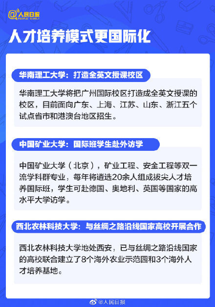 此图像的alt属性为空；文件名为641