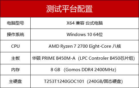 换了这个1tb ssd,我18年买的macbook air能再战三年