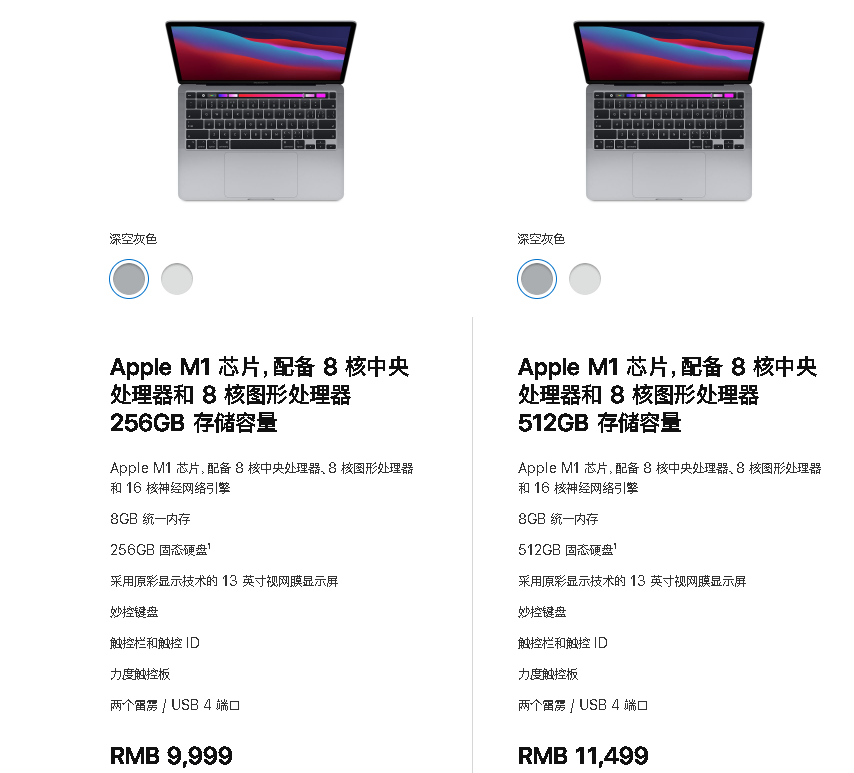 换了这个1tb ssd,我18年买的macbook air能再战三年