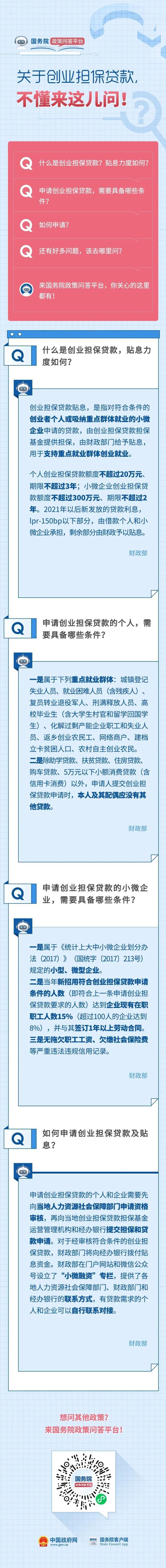 东莞创业贷款申请条件(东莞创业贷款需要什么条件)