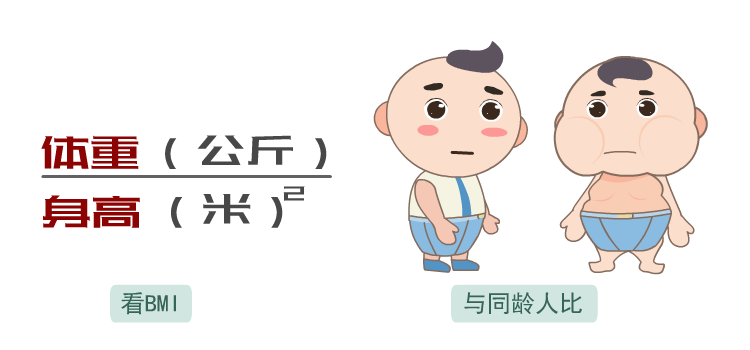 宝宝养得胖真的是件好事吗 腾讯新闻