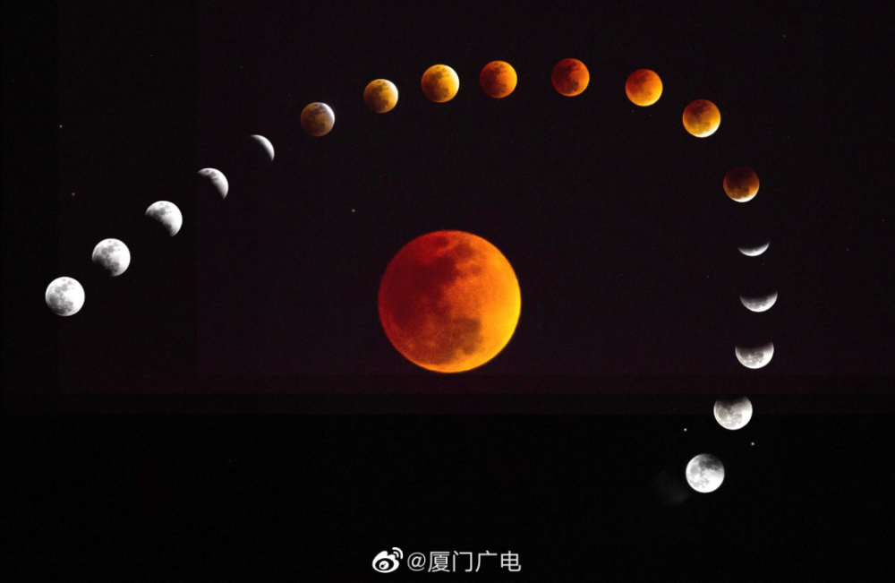 厦门丨错过等一年!明晚"超级红月亮"观看攻略在这