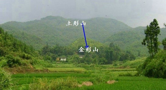 周围的砂峰,头平身圆者为库为仓,头平身方者为柜,为土形山或金形山,主