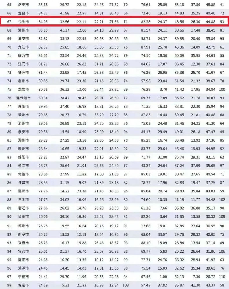 草原排行_幸福花开新边疆草原上盛开“萨日朗”:合作社绣出幸福花排行图...(2)