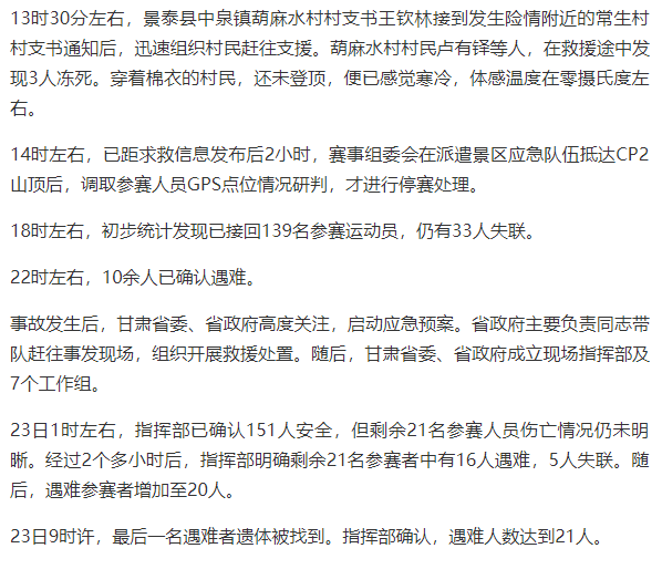 甘肃白银山地马拉松赛21人遇难!保险业预估赔偿金额超1300万元