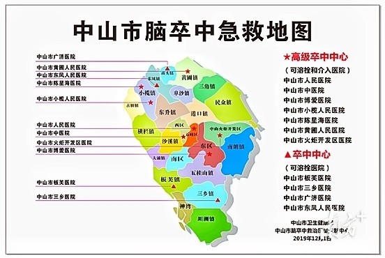 记住这张救命图!中山公布首批8家"中国卒中急救地图"医院_腾讯新闻