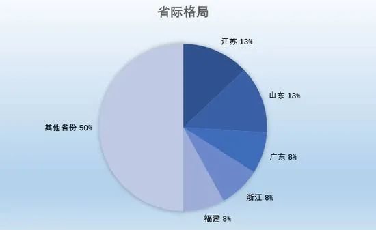 全国城市房价排行榜_丫霸!福州上榜“中国百强城市”!排名省内最高!(2)