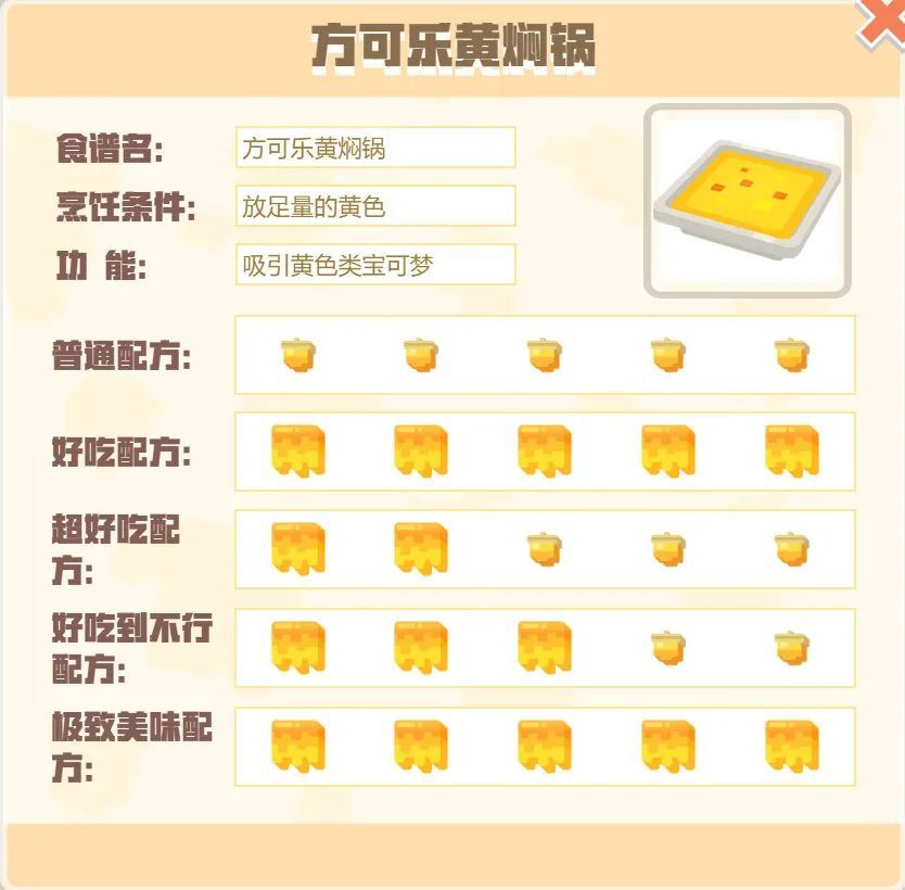 攻略 宝可梦大探险 方可乐食谱详解以及烹饪指南 全网搜