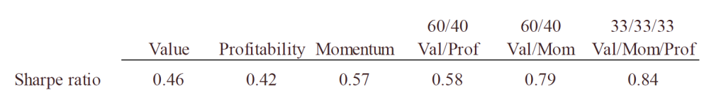 鱼的价格排行_鱼少价高!湖北武汉:腌鱼季来临“大个头”鱼价格连涨