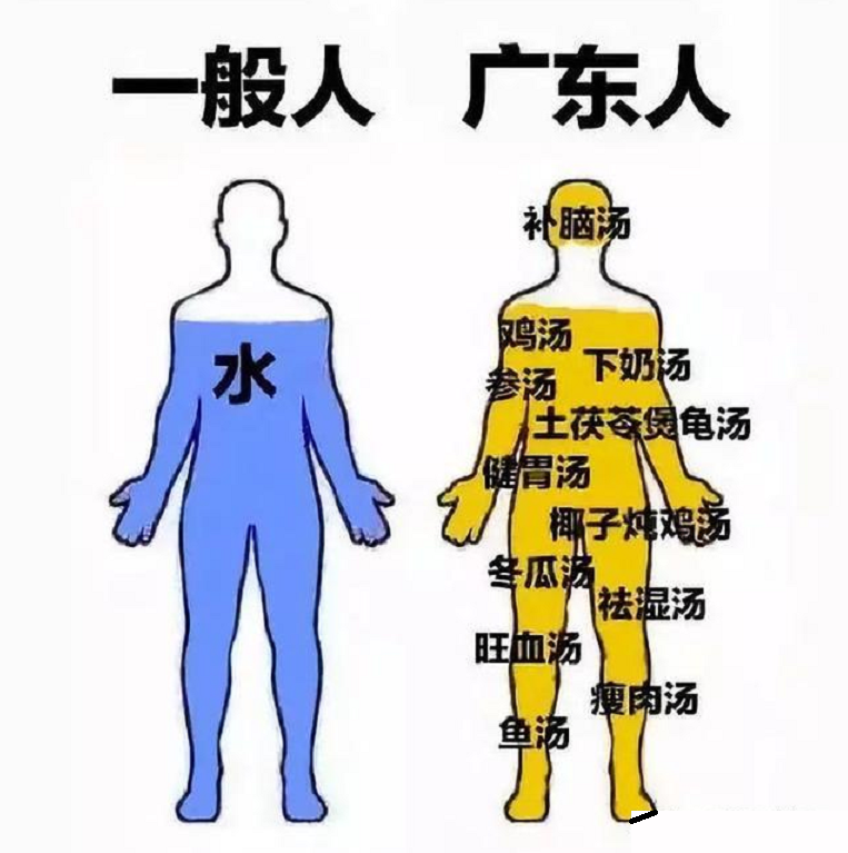 为什么感觉广东人很低调?_腾讯新闻