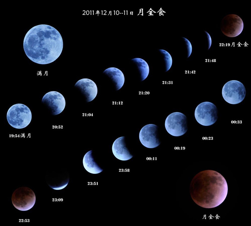 5月26日月全食你想和谁一起看