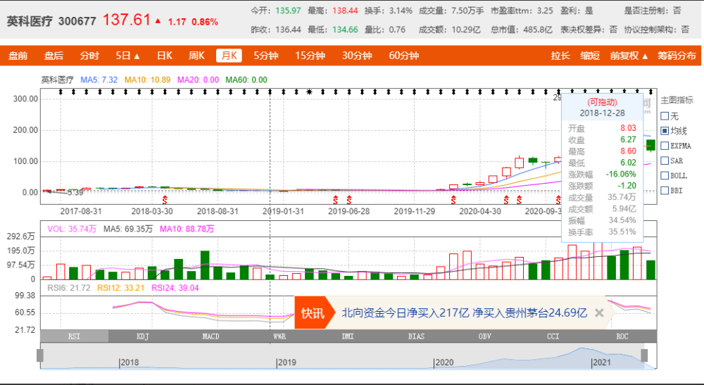 罗姓总人口_罗姓其实有三位开国中将,其中一人死后可姓罗,他曾任空军政委!