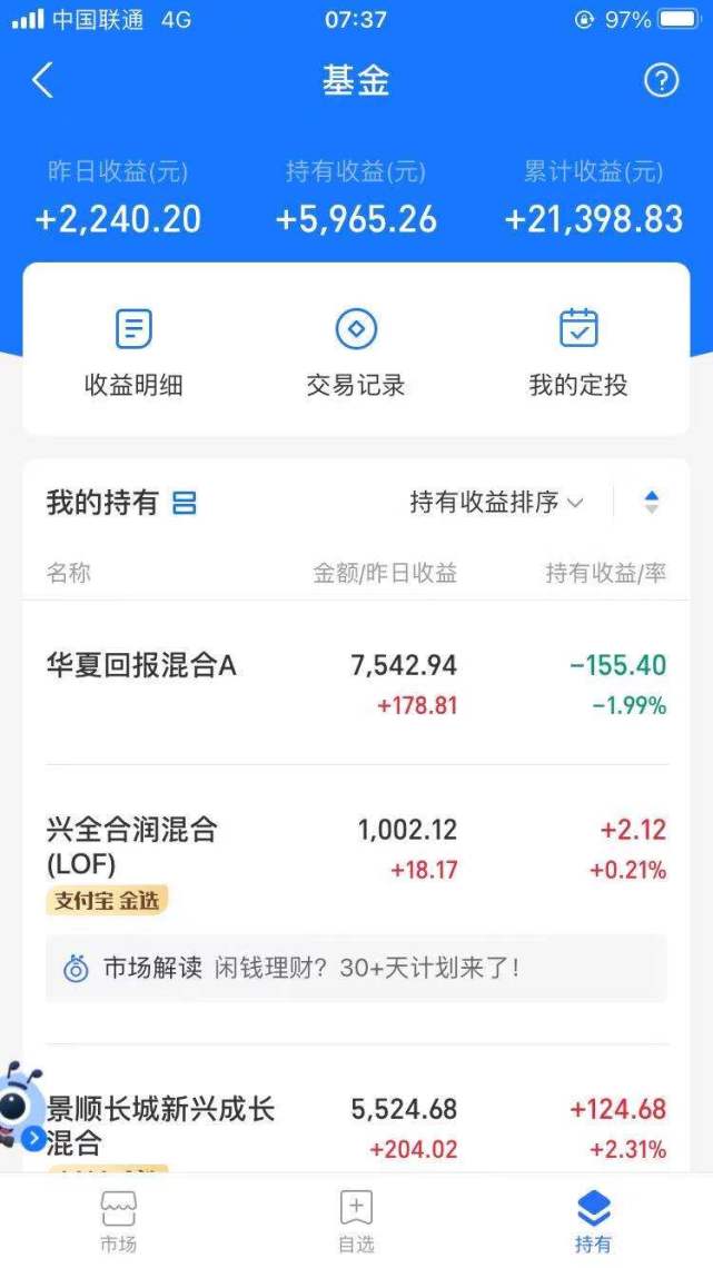 今日基金收益日记情况如下|基金|收益|支付宝