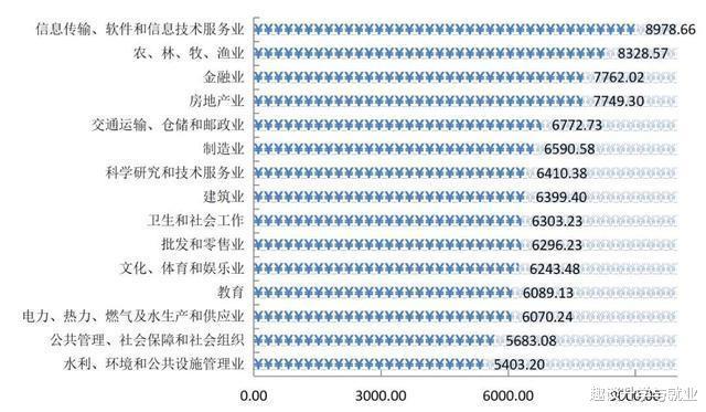 河南科技大學怎么樣_大學日語四級樣卷_大學四六級改革2015樣卷