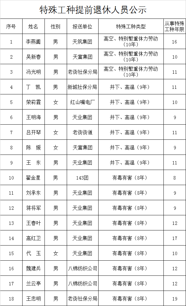 定西临洮县祁国文案件图片