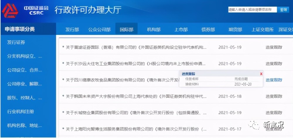 国鸡上市企业或再添一员 德康集团提交境外上市申请 腾讯新闻