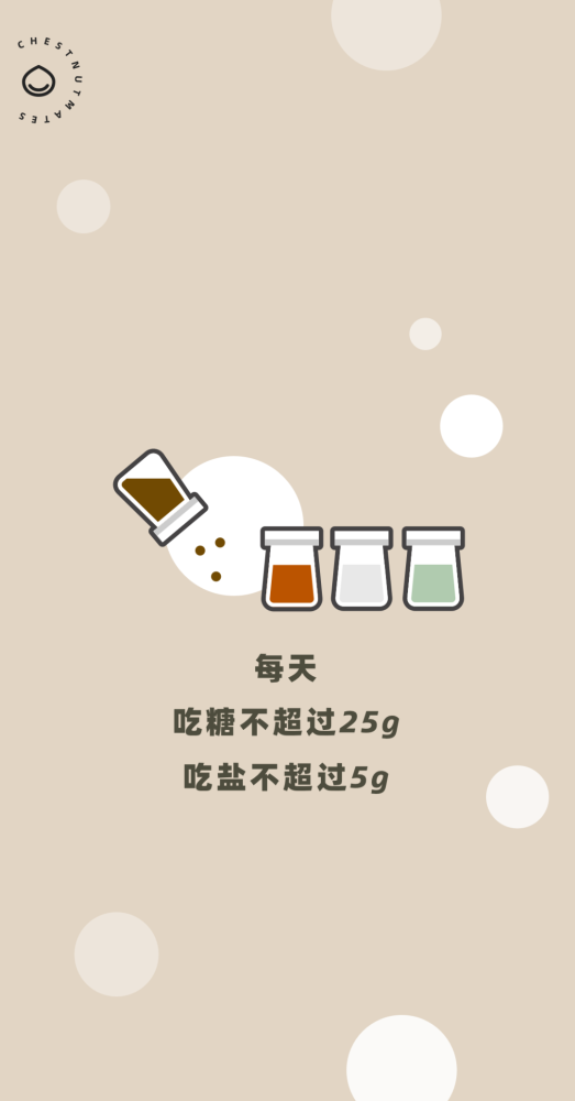 4个字,7张图,健康饮食的秘密都在这篇文章里了,快收藏!_腾讯新闻