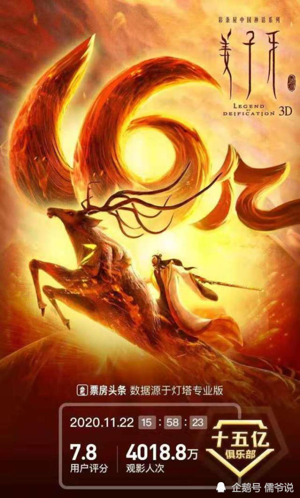 春节档五一档频频失利哪吒2提上日程光线新爆款预告