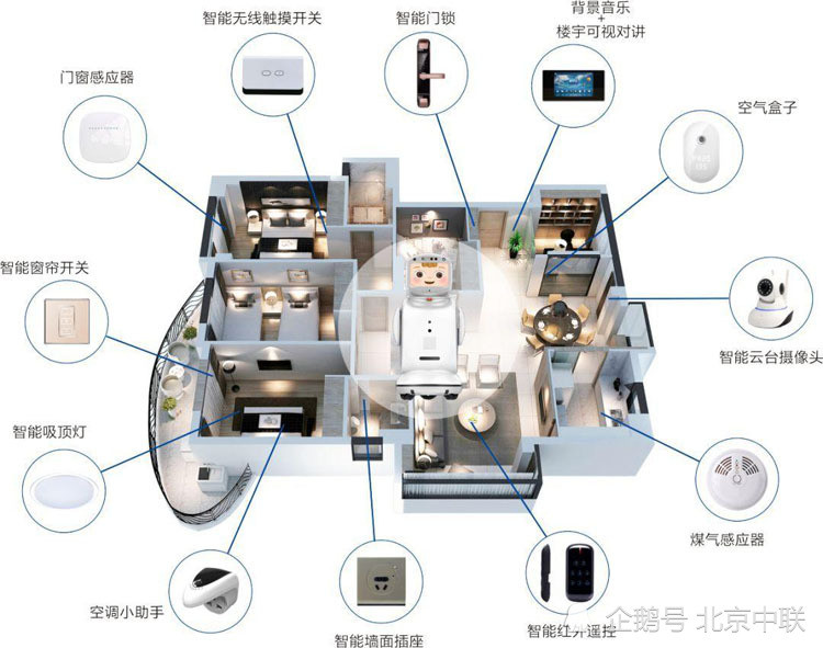 智能家電app功能開發的解決方案