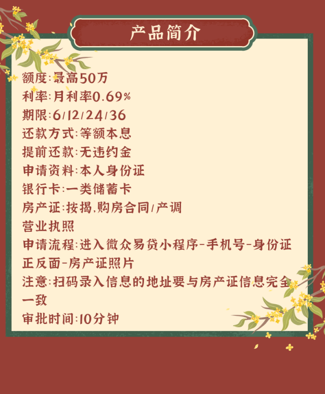 微众新上线的微众易贷来了不看单位不看流水