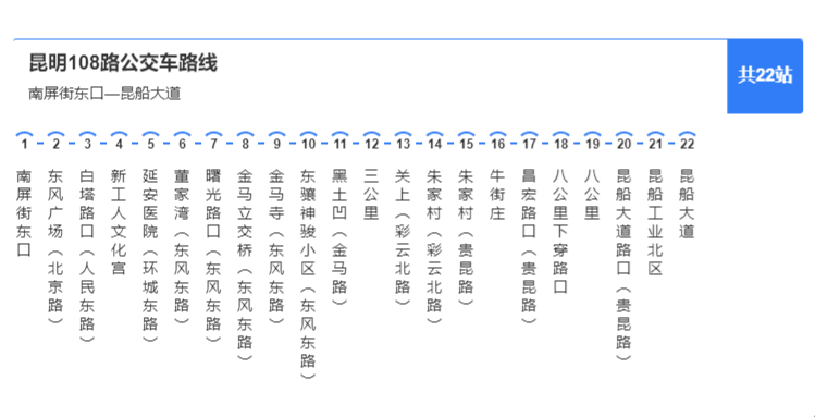 昆明119路公交车路线图图片