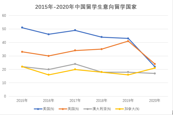 国家人口排行_全国31省份人口排名表2021中国省份人口排名