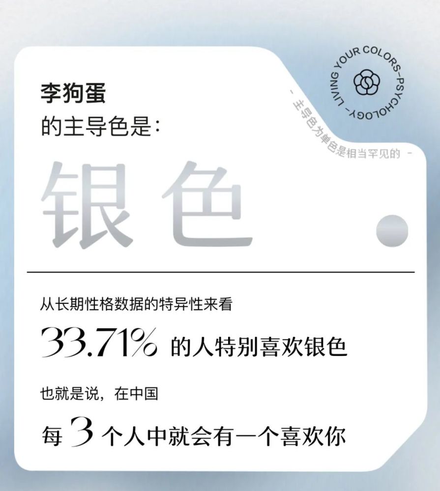 今日全网刷屏的人格主导色 10年前就火过了 腾讯新闻