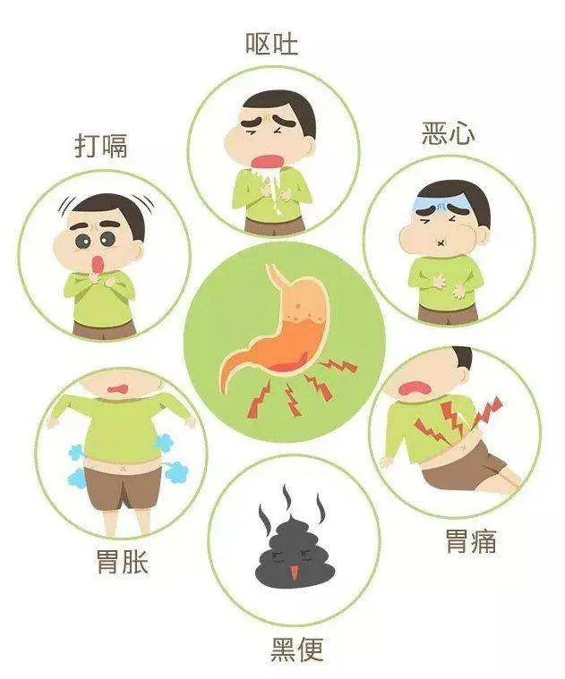 碳14尿素呼气试验检验幽门螺杆菌的金标准