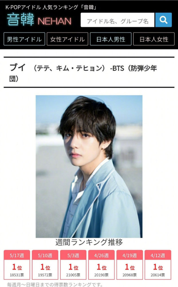 男偶像排行榜_男明星排行榜_最帅男明星排行榜_外国男明星排行榜_国内男明星排行...