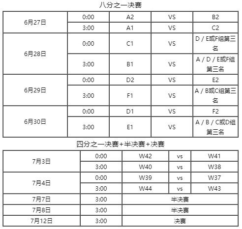 当贝市场 电视观看21年欧洲杯方法分享 内附观看直播指南及时间表 腾讯新闻