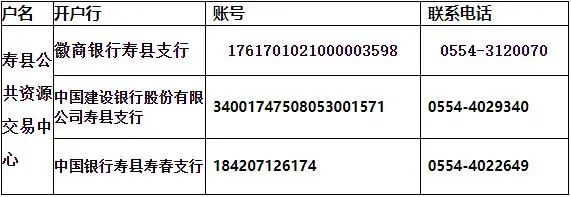 寿县总人口_10年寿县常住人口减少16.9609万人!第七次全国人口普查结果公布