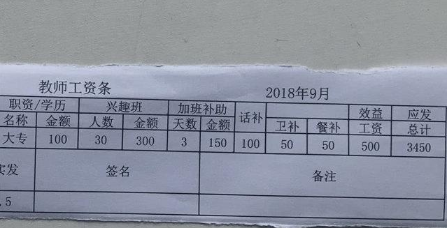 教师真实工资月入过万了吗各地区教师晒出工资条才看出实情